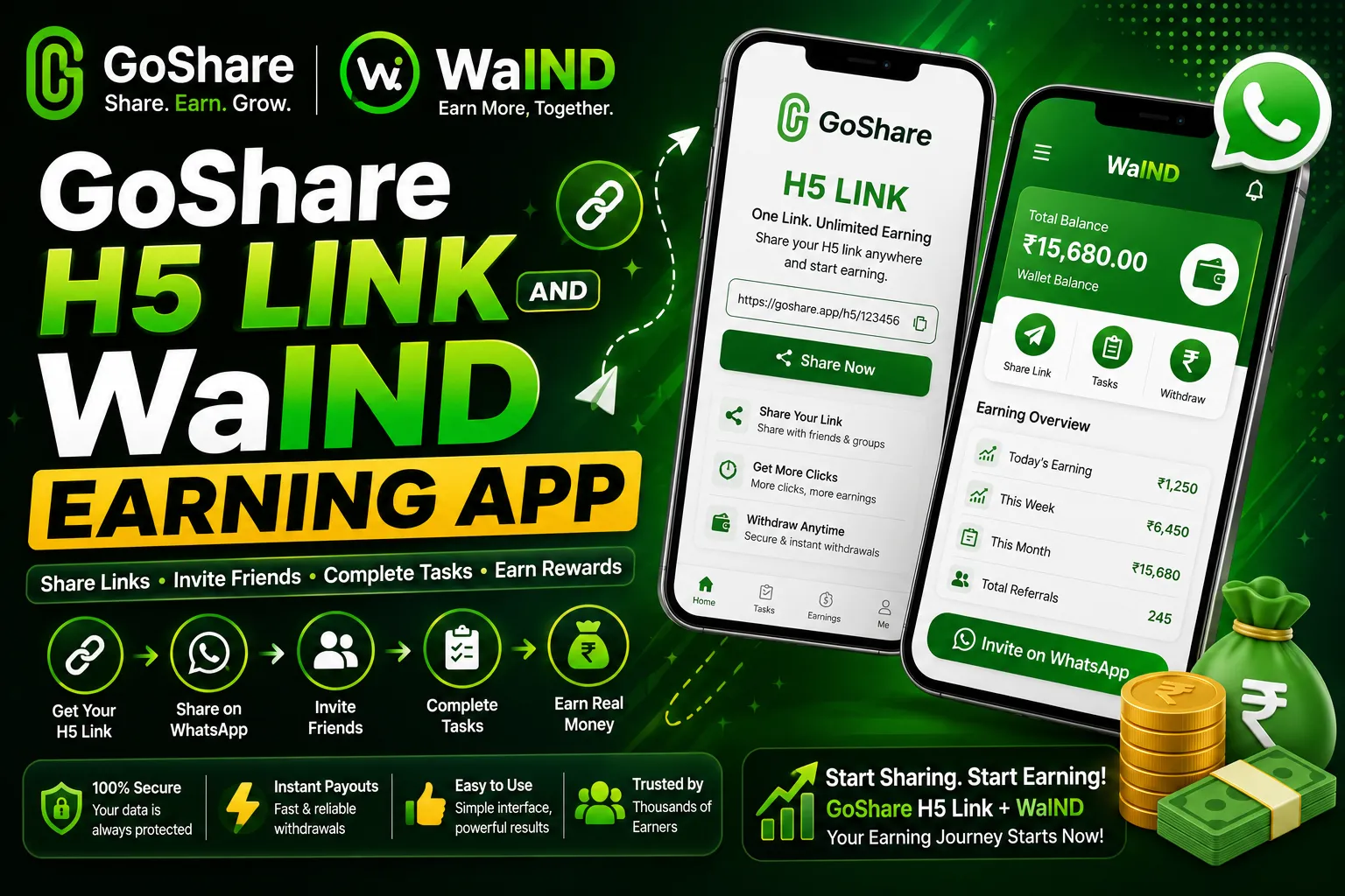 GoShare Register
