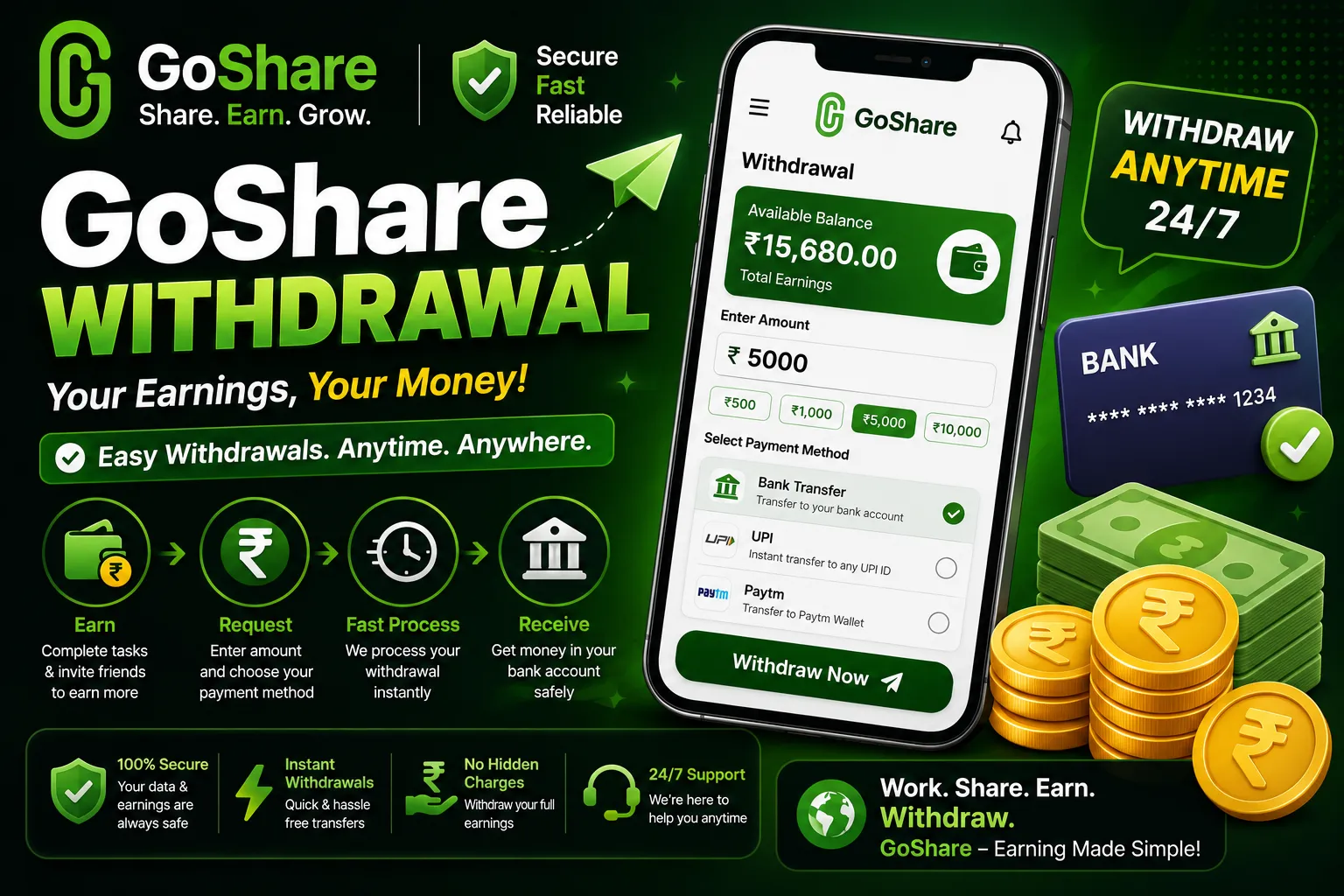 goshare withdrawal method